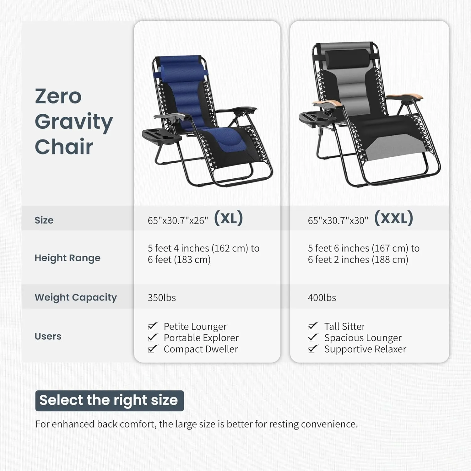 PHI VILLA Oversized Padded Zero Gravity Lounge Chair Folding Patio Recliner with Adjustable Headrest & Cup Holder, Support 350 LBS (Blue)