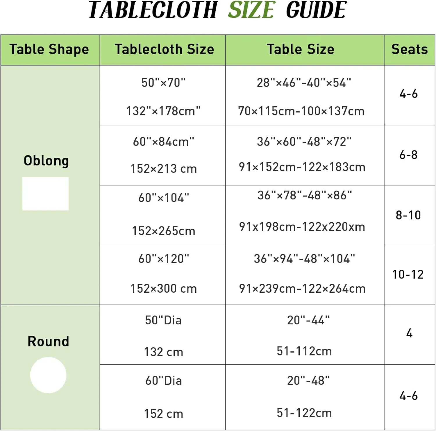 Poise3EHome Outdoor Tablecloth Rectangle with Umbrella Hole Waterproof Green and White Tablecloth for Spring Picnic Party Patio Table Camping, Green Polka Dot (60X104 Zipper)