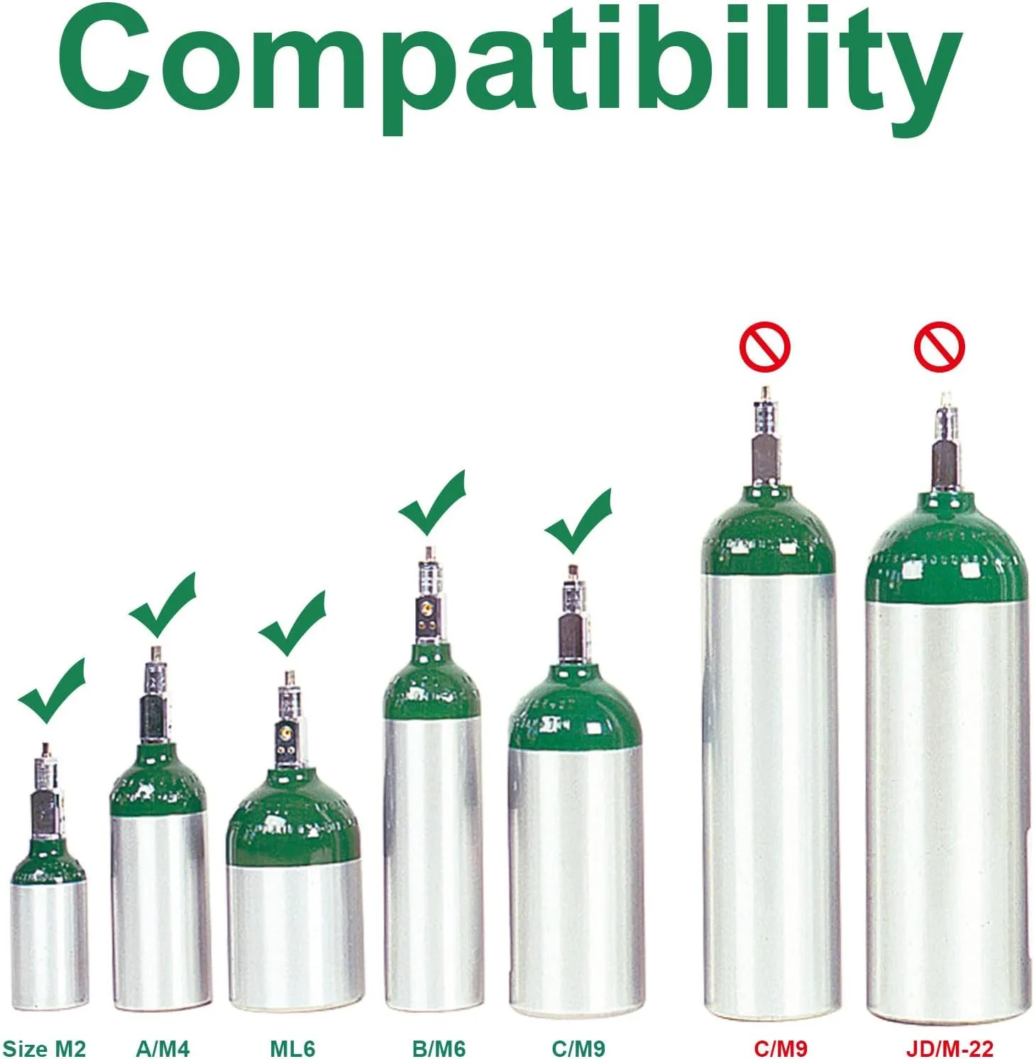 Portable Oxygen Tank Backpack for Size M2, B/M6, C/M9, ML6, A/M4, M7, Comfortable Medical Oxygen Cylinder Backpack Bag with Durable Straps for Travel - Not Suitable for Size D (Black)