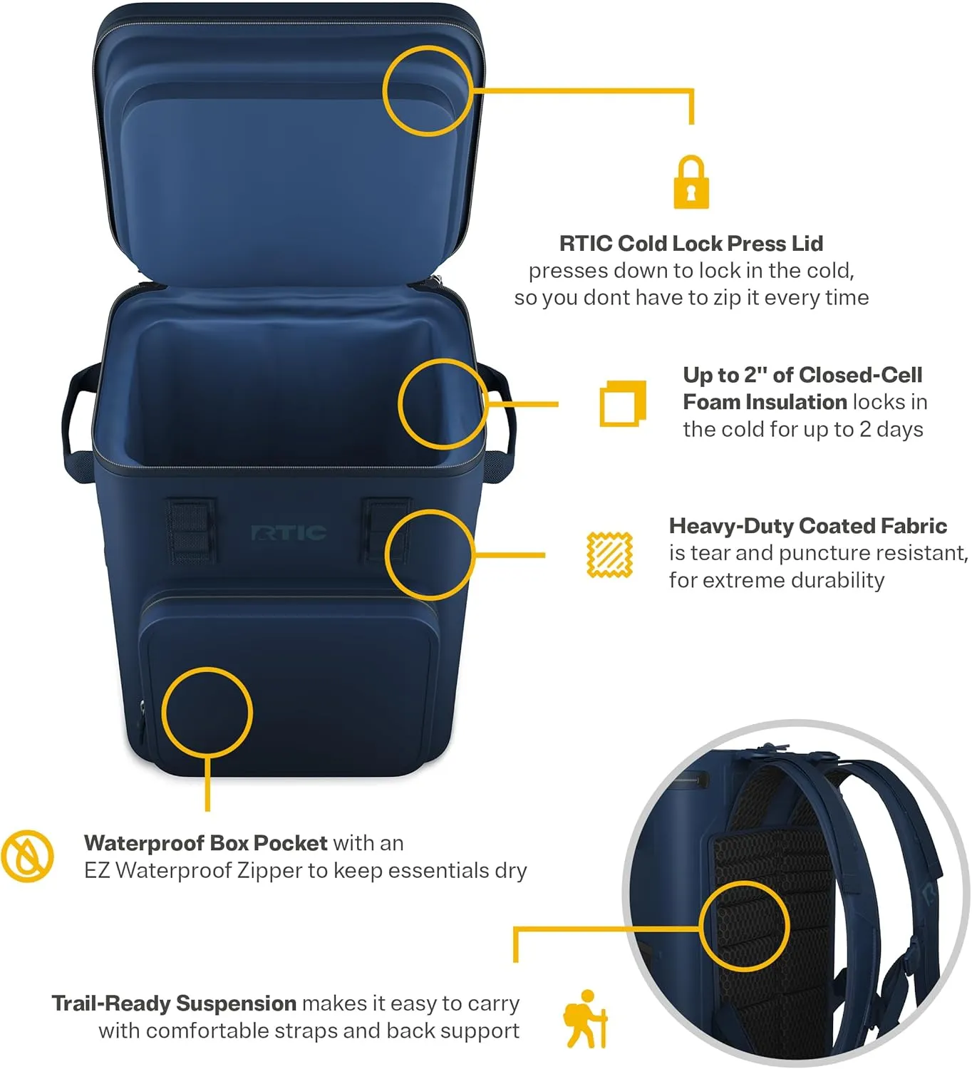 RTIC 24 Can Ultra-Tough Backpack Cooler, Insulated, Waterproof, Leak Proof, Portable Floating Bag for Beverage, Drink, Lunch, Outdoor, Beach, Car, Camping, Picnic, Fishing, Boat
