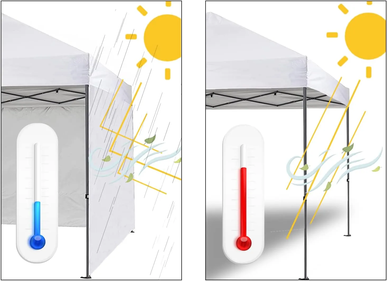 Senmortar Canopy SunWall, Sidewall for 10ft x10ft Pop Up Canopy, Instant Tent Gazebos, 3 Pack Sidewalls Only White