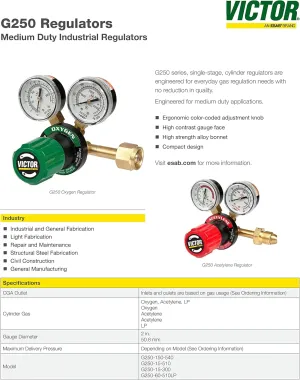 Set of Victor G250 Oxygen & Acetylene Regulators