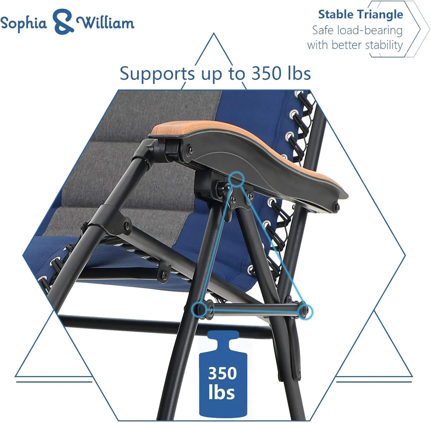 Sophia & William Oversize Zero Gravity Chair 2 Pack, Padded Lounge Chair with Free Cup Holder, Supports 350 LBS (Blue)
