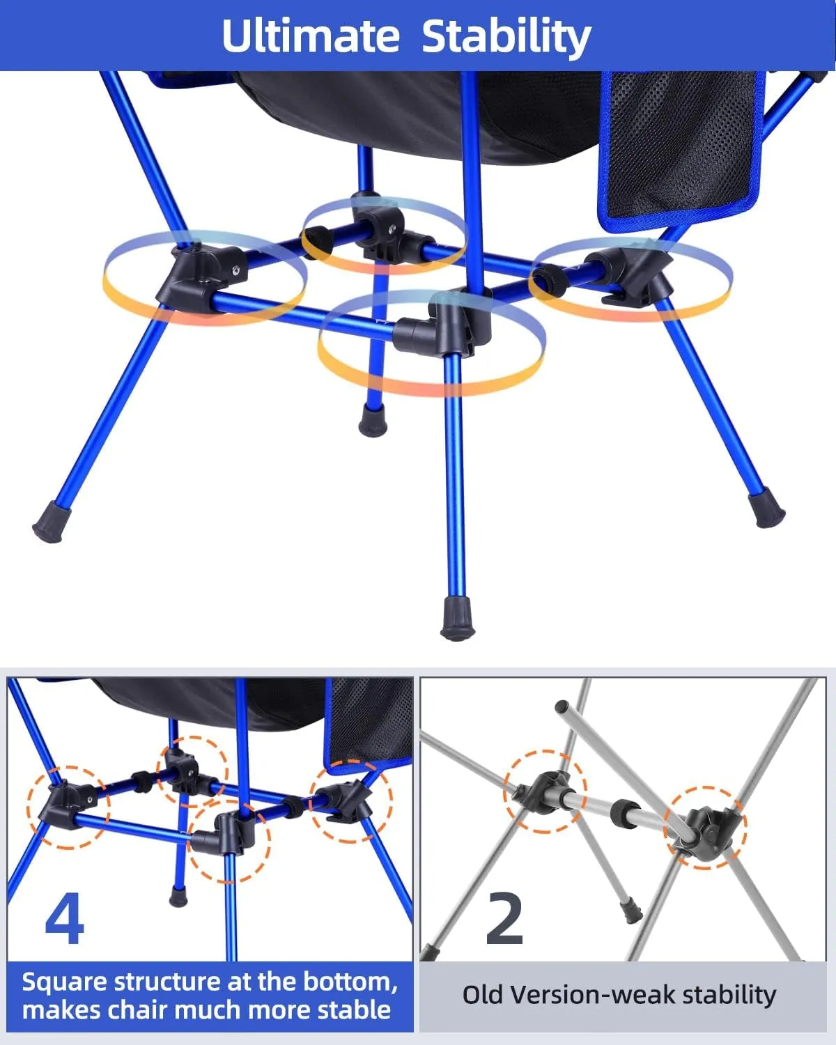 Sportneer Camping Chairs, Lightweight Outdoor Chairs with 2 Side Pockets & Storage Bag, Foldable & Portable Lawn Chairs for Camping Hiking Lawn Picnic Beach Outdoor Travel (1, Blue)
