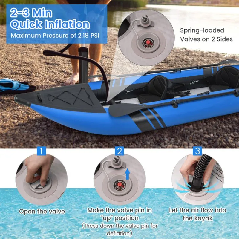 StormRunner 2P Inflatable Kayak Set – Reinforced Tandem PVC Raft with Oars, Seats, and Pump