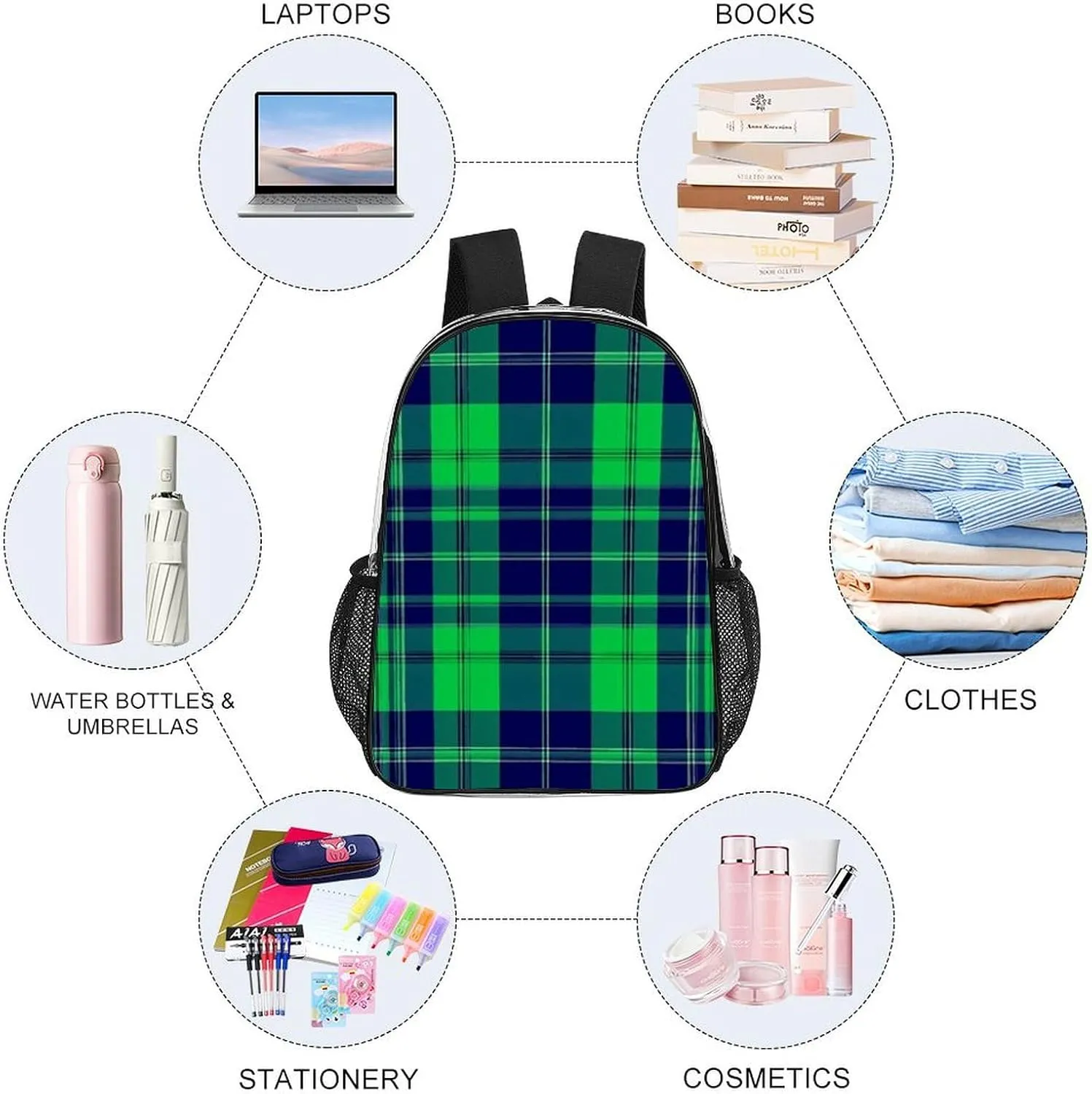 Supdreamc Blue Green Scottish Tartan Plaid Shoulder Book Bags Transparent Multipurpose Anti-Theft Carry On Bag Large Capacity Travel Hiking & Camping Rucksack