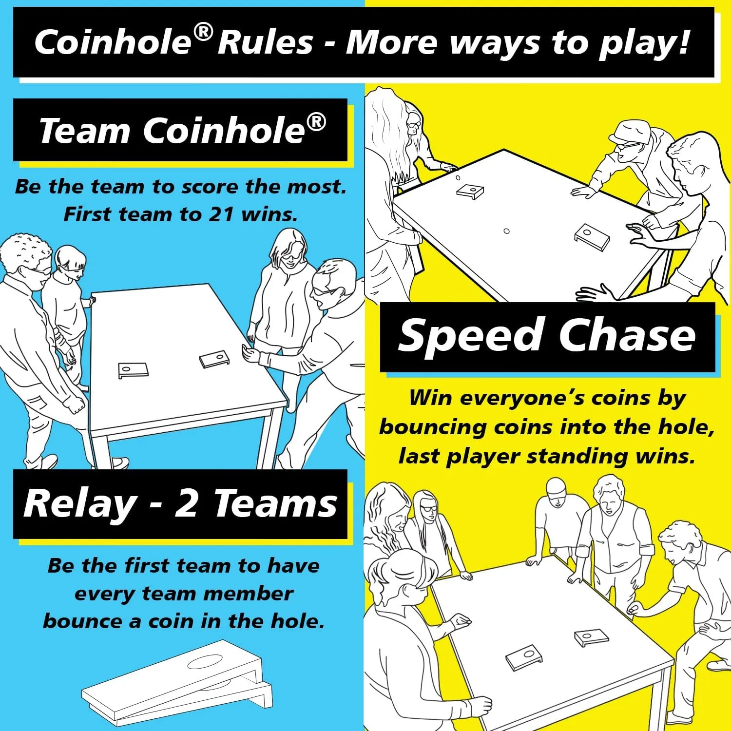 Tabletop Cornhole Game Set | Officially Licensed College Mini Football Cornhole Board Game | Includes Coins