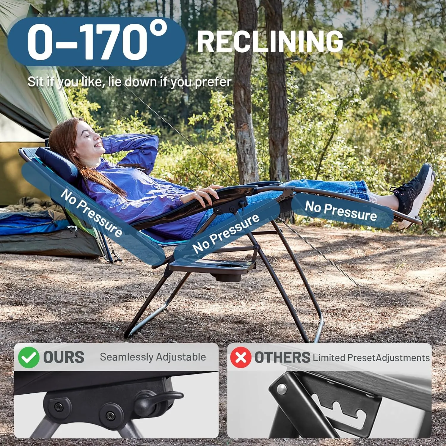 TIMBER RIDGE Oversized Zero Gravity Chair, 33In Wide XXL Zero Gravity Reclining Chair with Side Table, Full Padded Lounge Chair for Outdoor Camping Patio Lawn, Heavy Duty Supports 500lbs, Blue-1 Pack