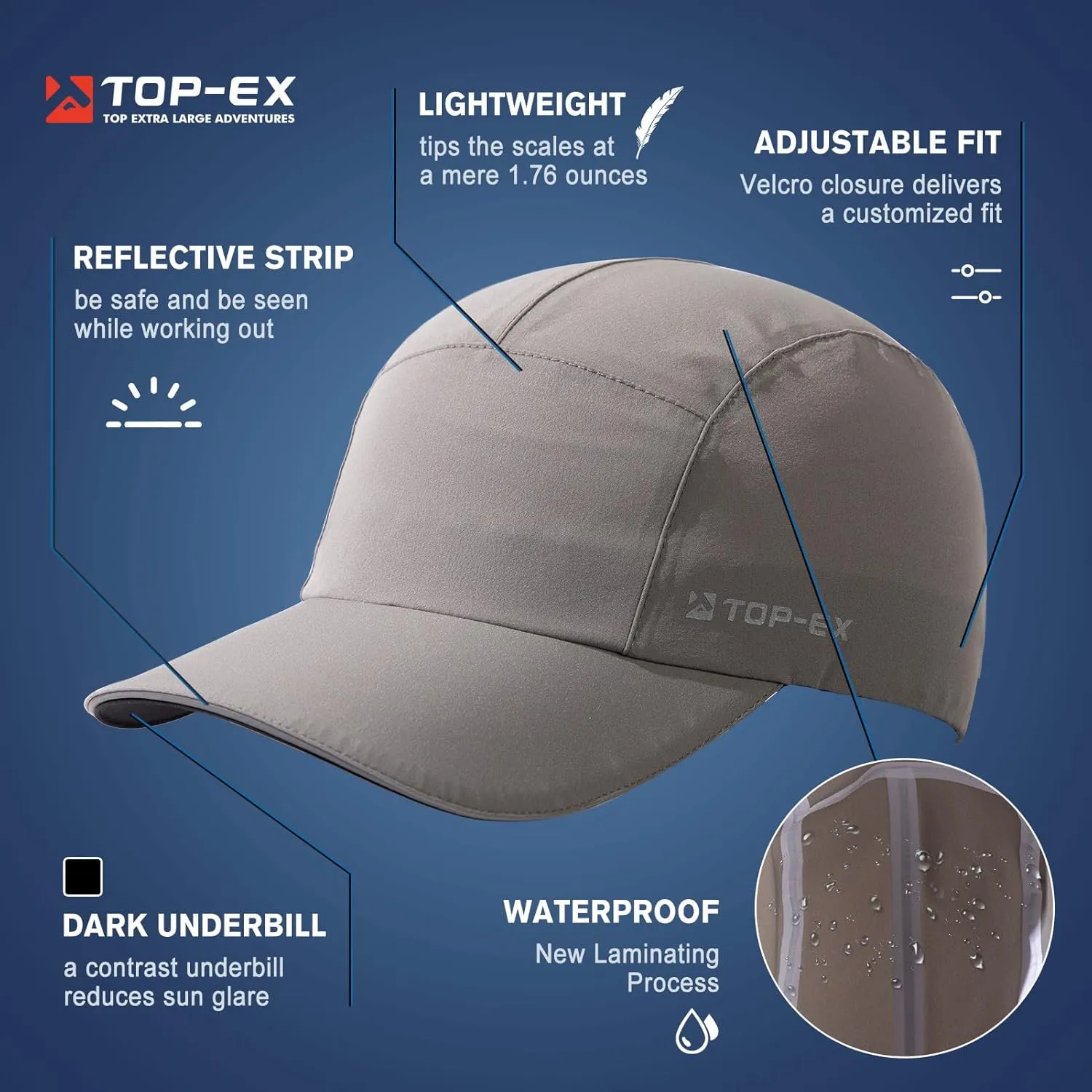 TOP-EX L/XL/XXL 5-Panel Water-Resistant Baseball Performance Cap Running Golf
