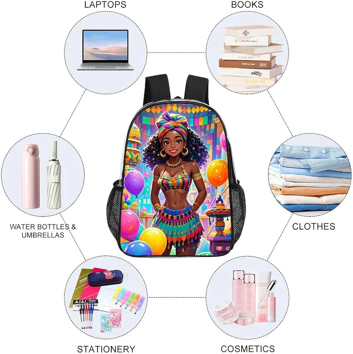 Transparent Daypack for Hiking Work Running - Big Capacity Anti-Theft Multipurpose Shoulder Bag, Cool African American Woman Bold And Colorful Art Travel and Sport Backpack Rucksack
