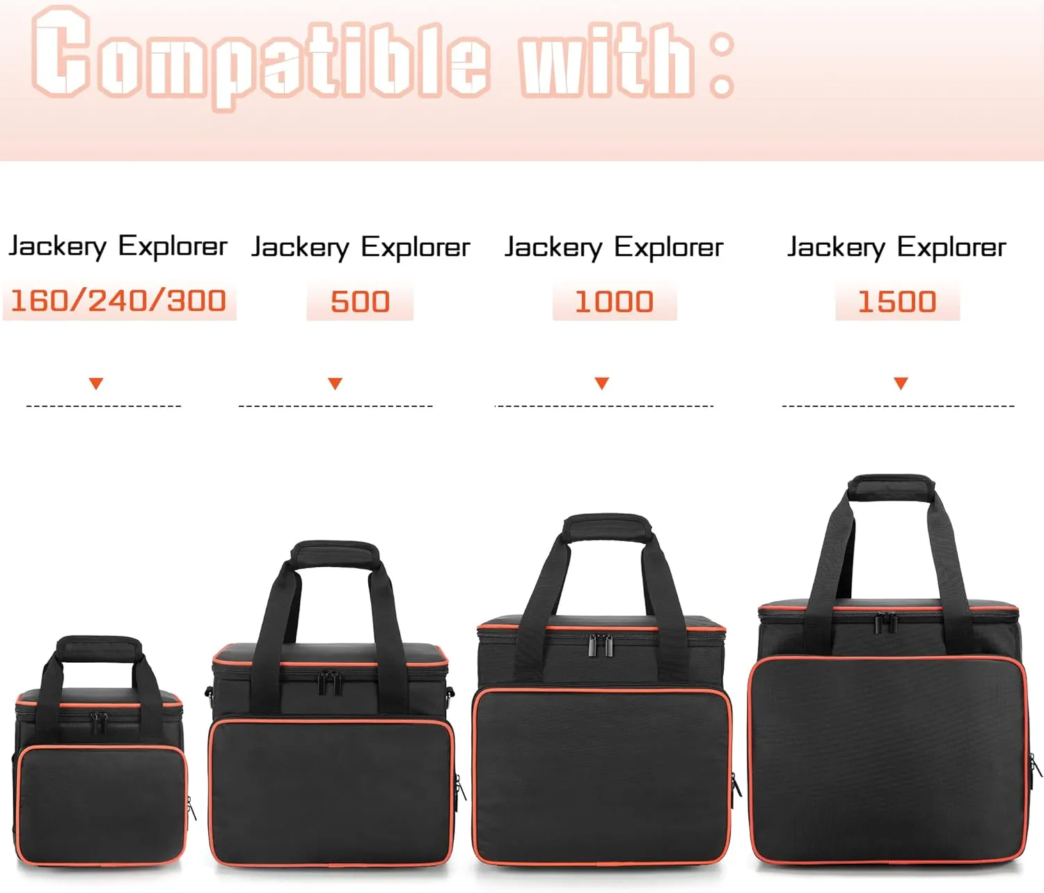 Trunab Travel Carrying Bag Compatible with Jackery Explorer160/240/300, Portable Power Station Storage Case with Waterproof Bottom and Front Pockets for Charging Cable and Accessories