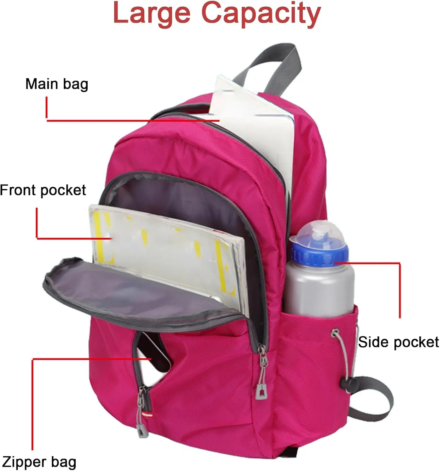 Ultra Lightweight Backpack Waterproofing Hiking Daypack Foldable Travel Bag Camping Outdoor for Women Men