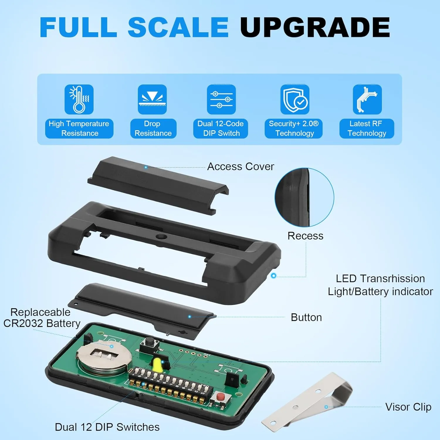Upgrade 811LM Remote for liftmaster with Encrypted DIP Programming Security  2.0 Technology, 811LM Commercial Gate Remote, NOT for Garage, Compatible with 850LM/ 860LM Receivers, 2 Pack