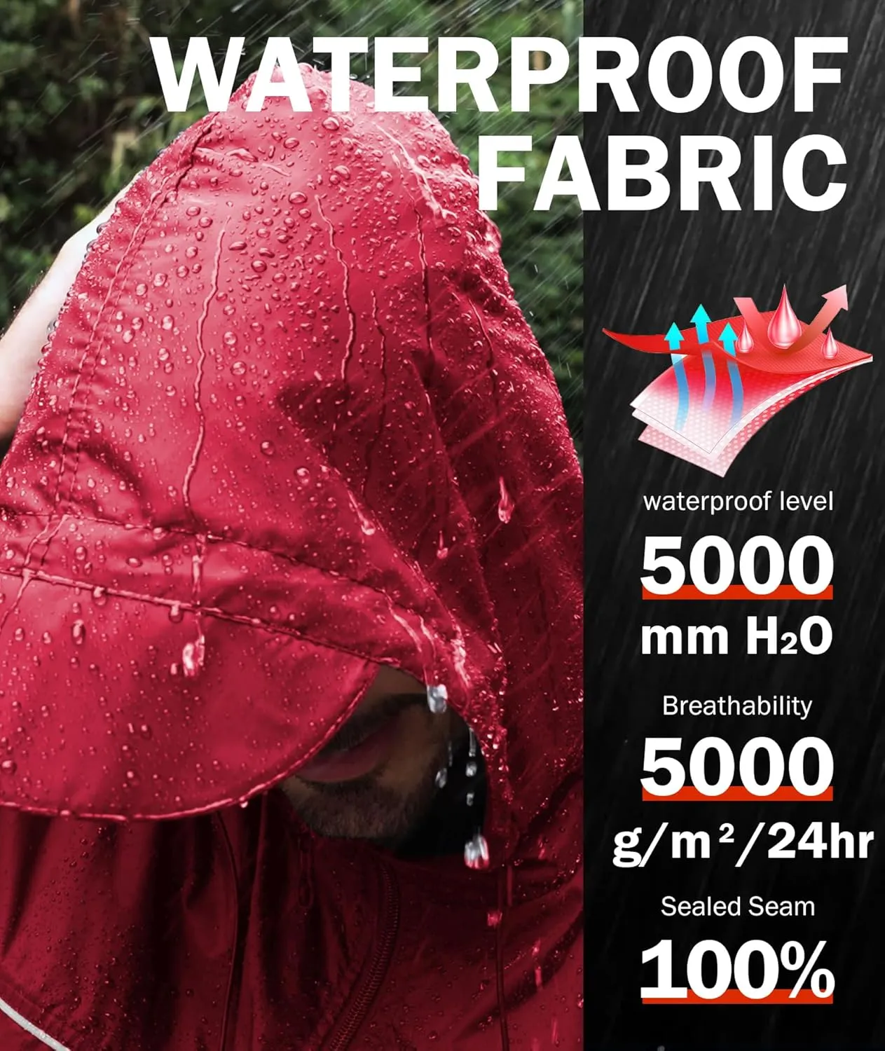 V VALANCH Mens Rain Jacket Waterproof Lightweight Windbreaker with Hood Outdoor Raincoat for Hiking Running Travel