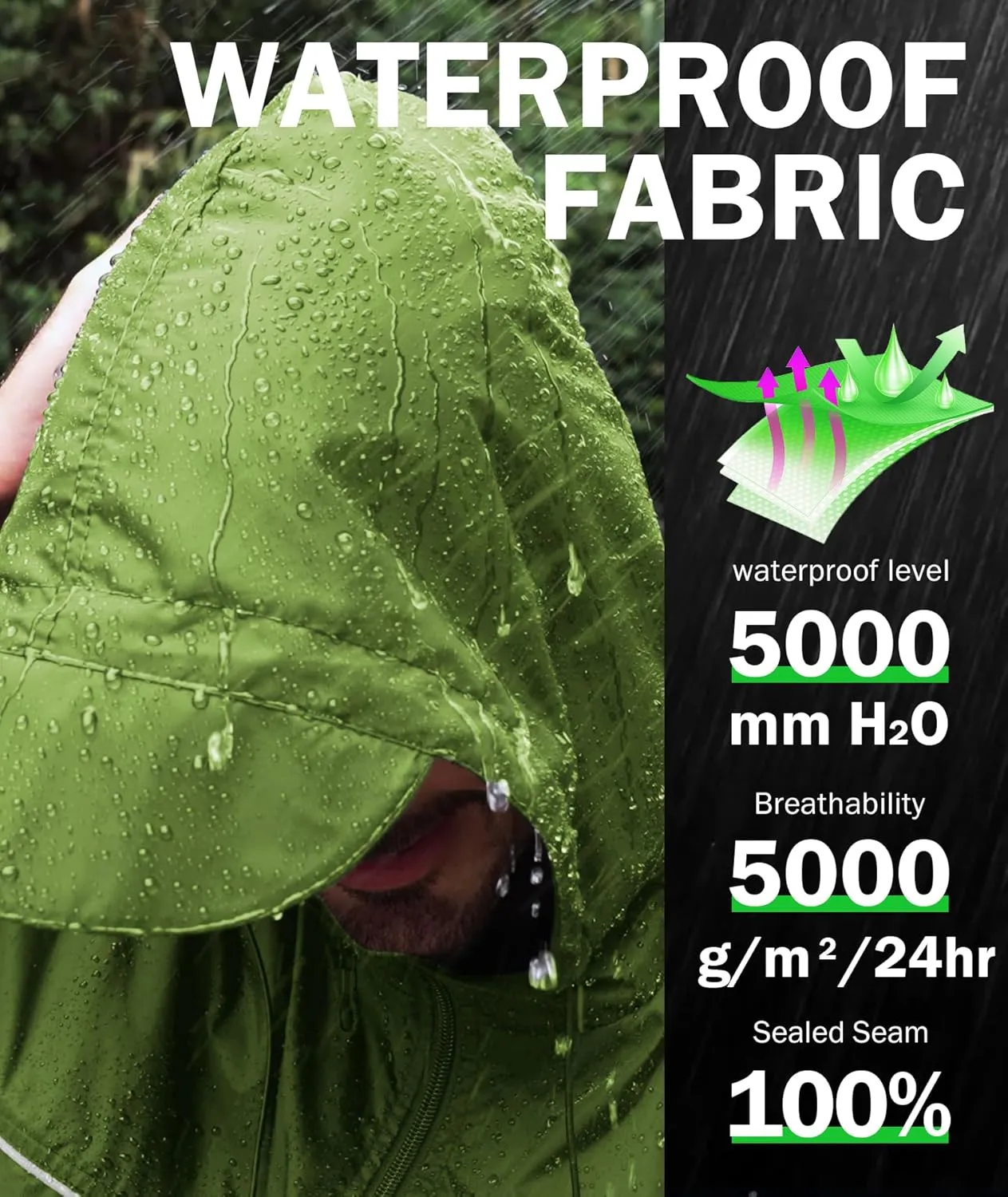 V VALANCH Mens Rain Jacket Waterproof Lightweight Windbreaker with Hood Outdoor Raincoat for Hiking Running Travel