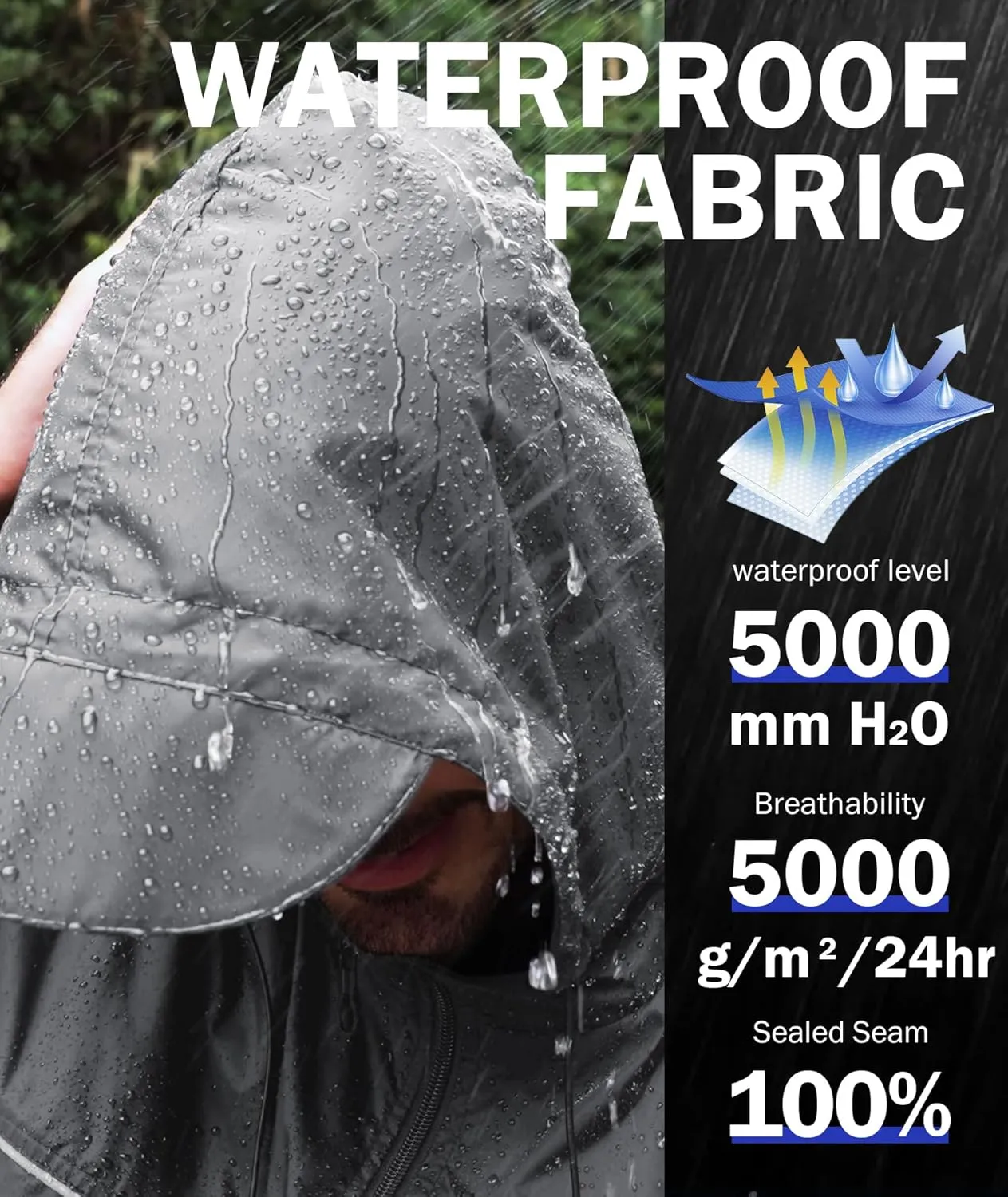 V VALANCH Mens Rain Jacket Waterproof Lightweight Windbreaker with Hood Outdoor Raincoat for Hiking Running Travel