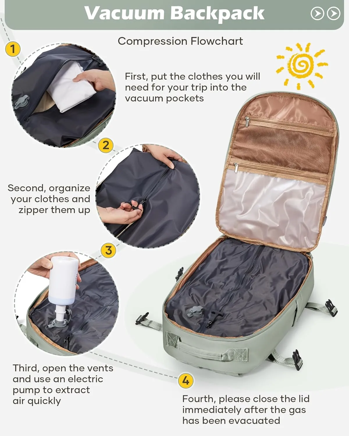 Vacuum Backpack With Pump,Travel Laptop Backpacks For Women Men,Airback Backpacks With Vacuum Compression Bags Seal Packing,Carry On Backpack, Personal Item Travel Bag Grey Green