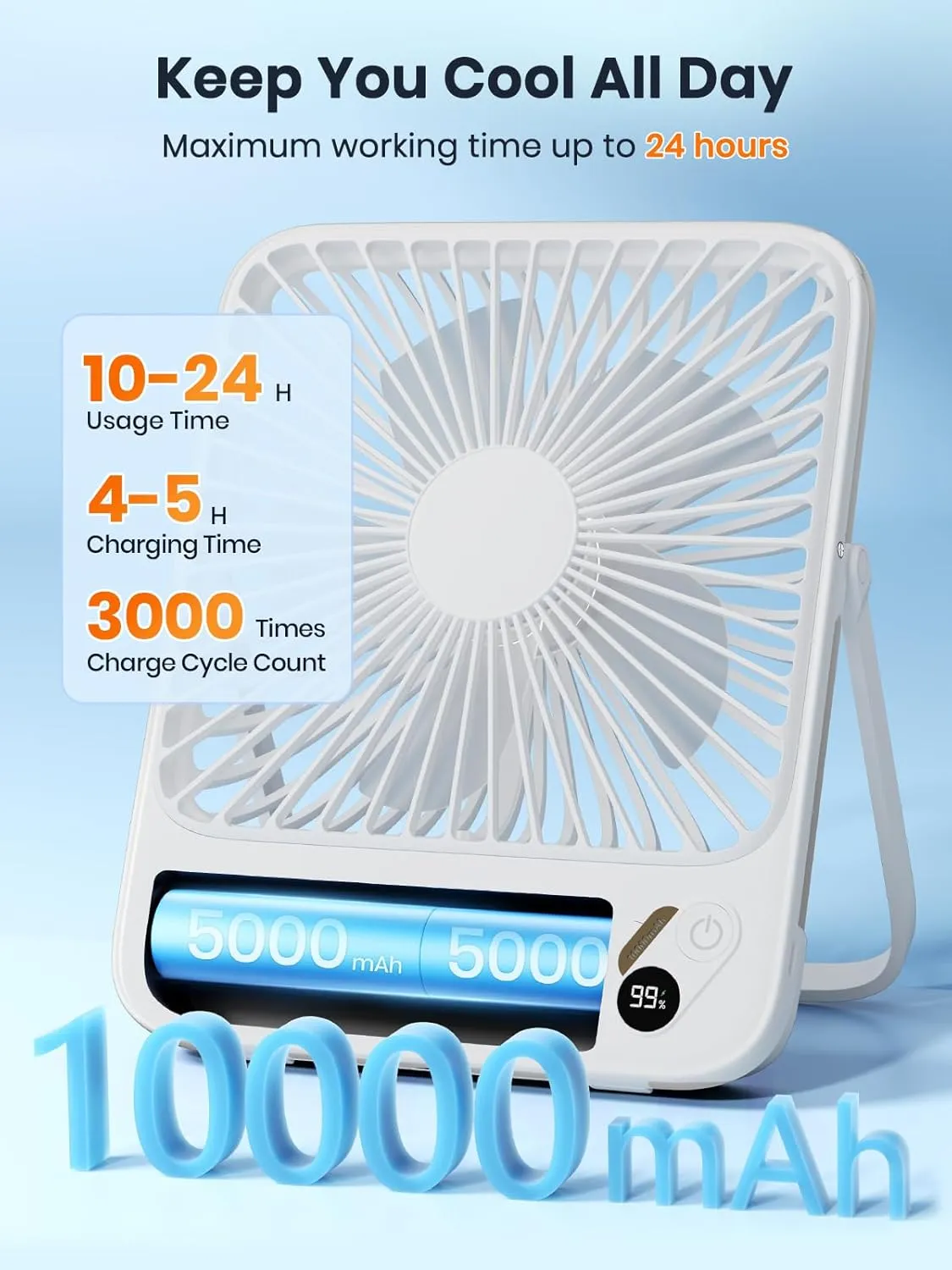 Warmco 10000mAh Portable Travel Fan 7-inch, [10-24H Runtime] Ultra-thin Digital Display Mini Desk Battery Operated Fan for Bedroom, Camping, Cruise Essentials 2025