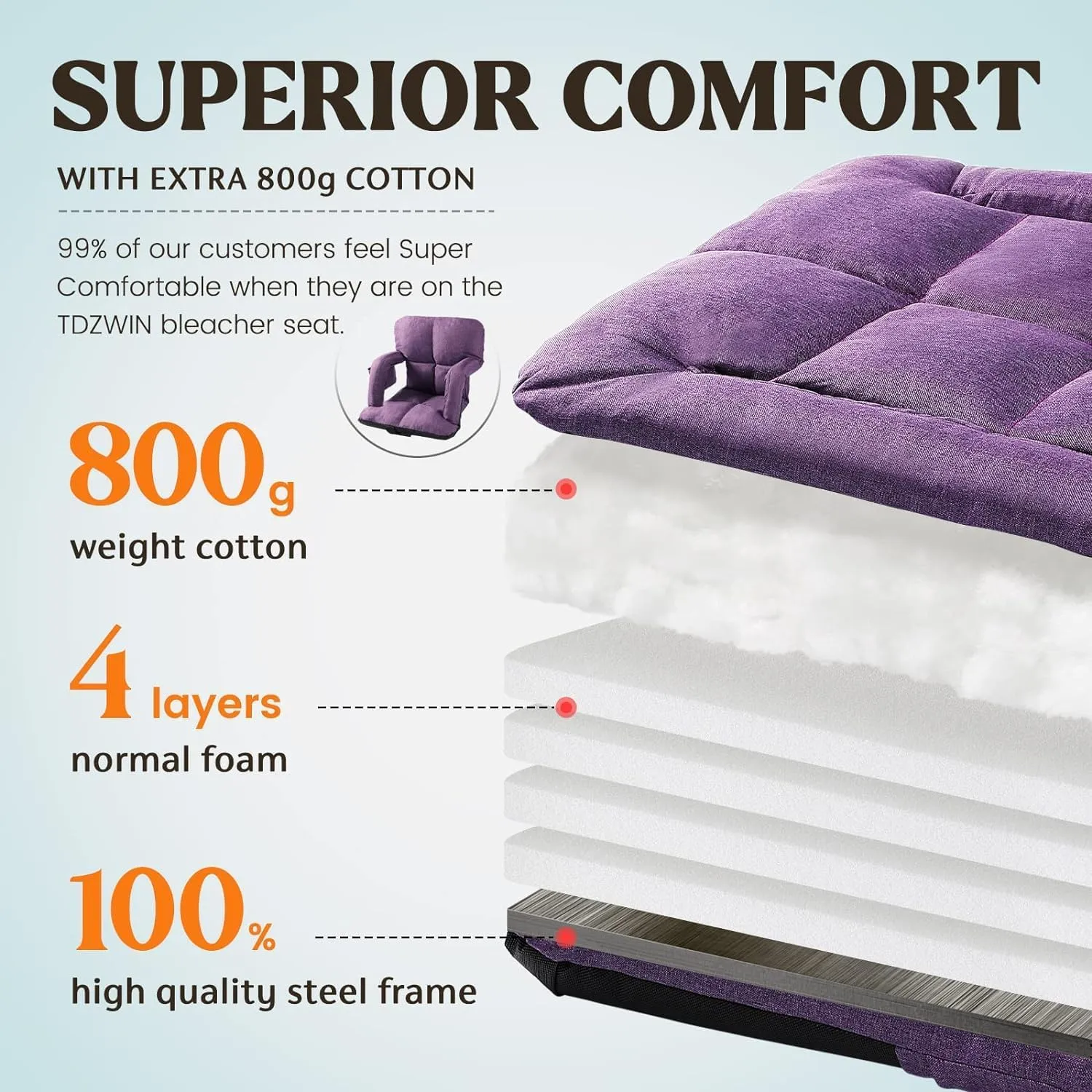 Wide Stadium Seats with Back Support, 2 Pack Bleacher Chairs with Comfy Cushion, 6 Reclining Positions, Portable Stadium Chair Bleacher Seat with Armrests for Sport Events, Camping, Beaches (Purple)