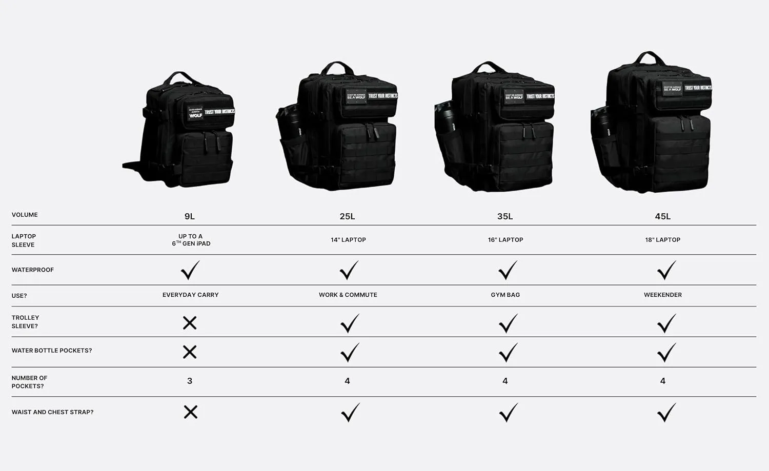 WOLFpak 9L Backpack Mini (Voodoo Pink)