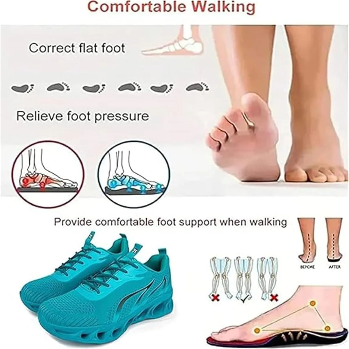 Women's Relieve Perfect Walking Shoes,Orthopedic Sneakers for Men Slip On Running Shoes,Comfort Non Slip Air Cushion Shoes